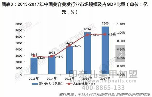 美博会｜持续火爆，印奈儿邀您共拓千亿级蓝海市场！