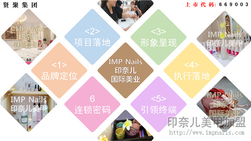 美甲加盟,印奈儿,总裁特训,开美甲店,店务管理 化零为整,决胜终端!美甲加盟店内部机制建设模板。