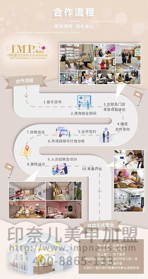 广州印奈儿,美甲加盟,美甲店加盟 广州印奈儿,美甲加盟,美甲店加盟